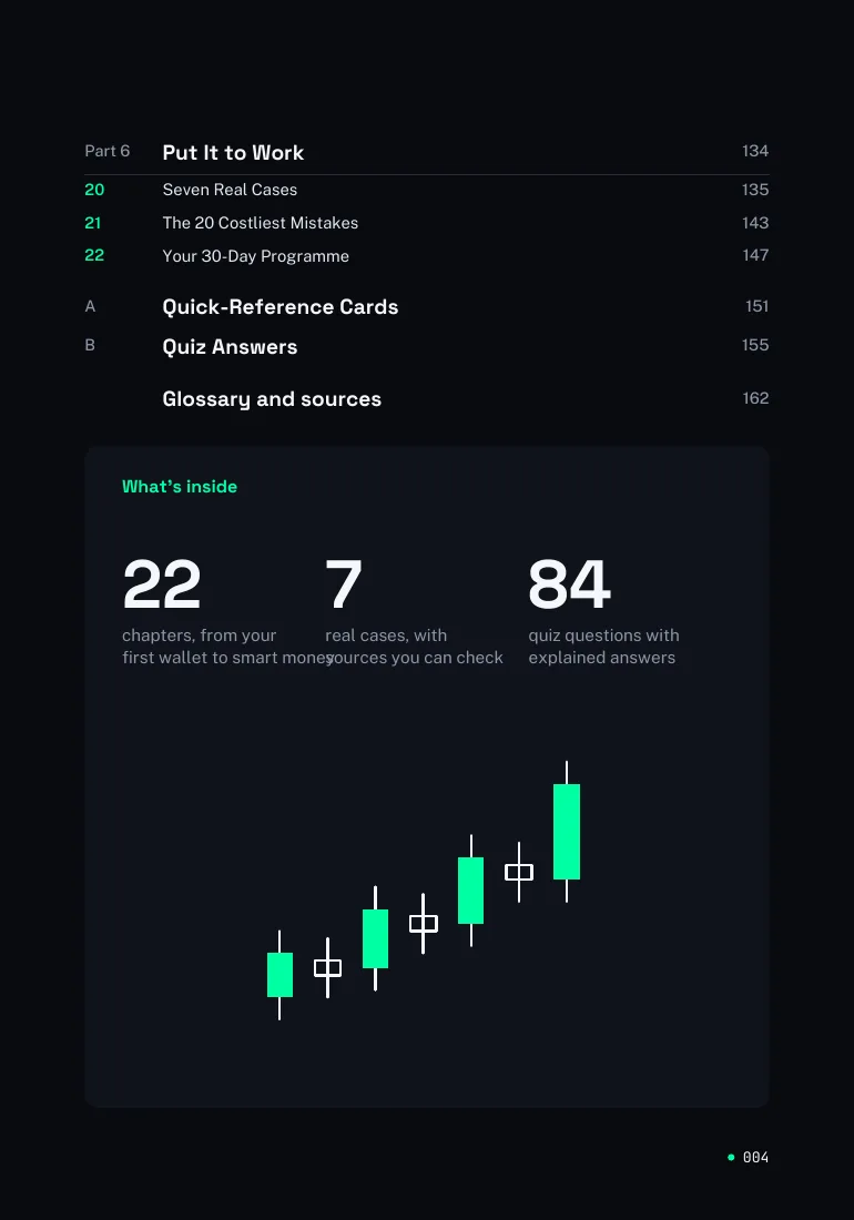 Crypto Decoded page preview: What’s inside at a glance